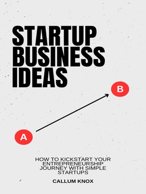 cover image of Business Ideas